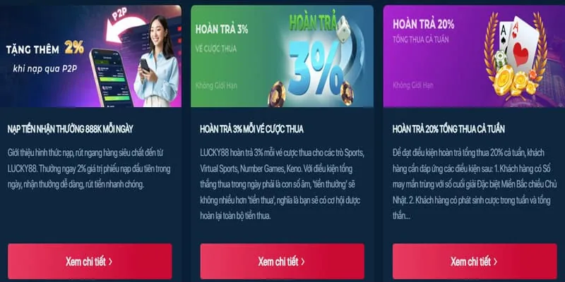 Chương trình VIP 5mb